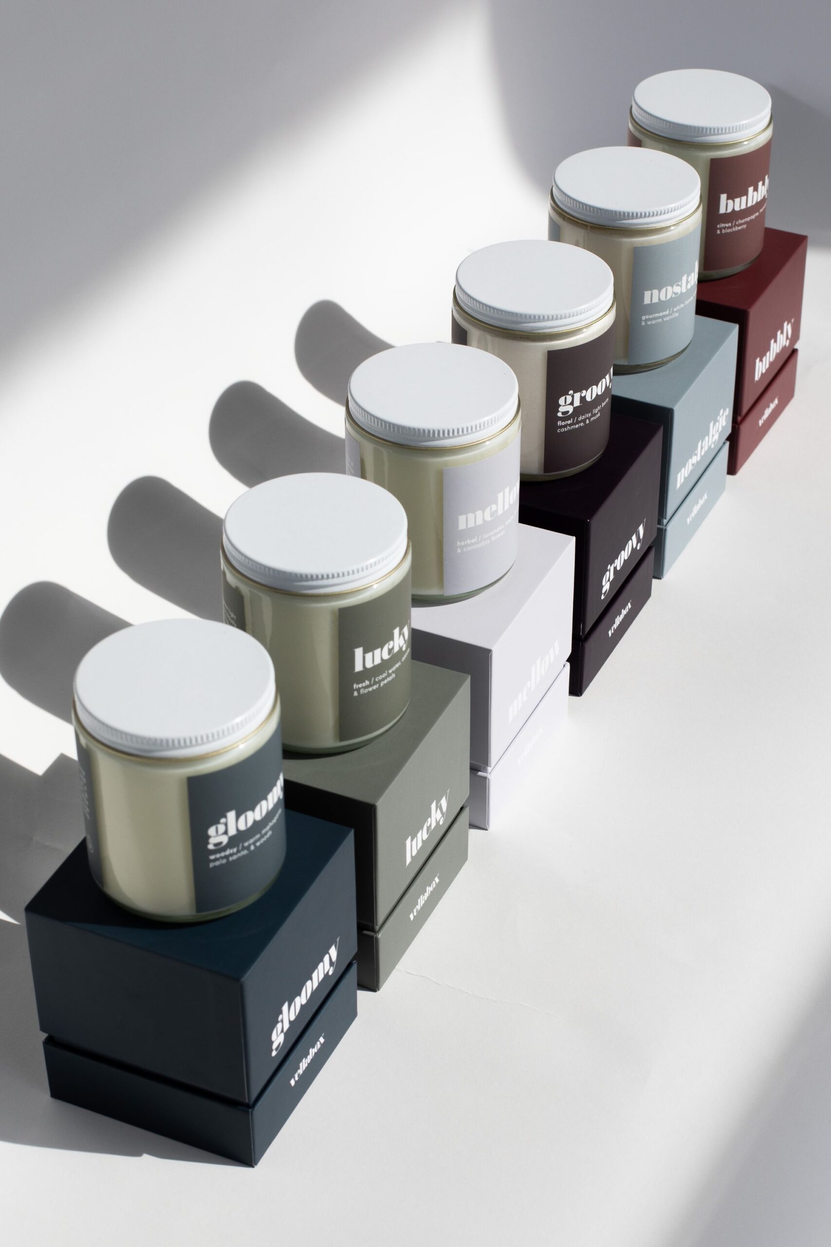 Approval Sample Documentation